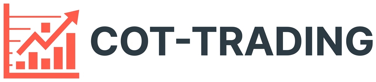 COT-Trading